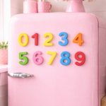 How to Learn Portuguese Numbers All Types Explained Complete Guide